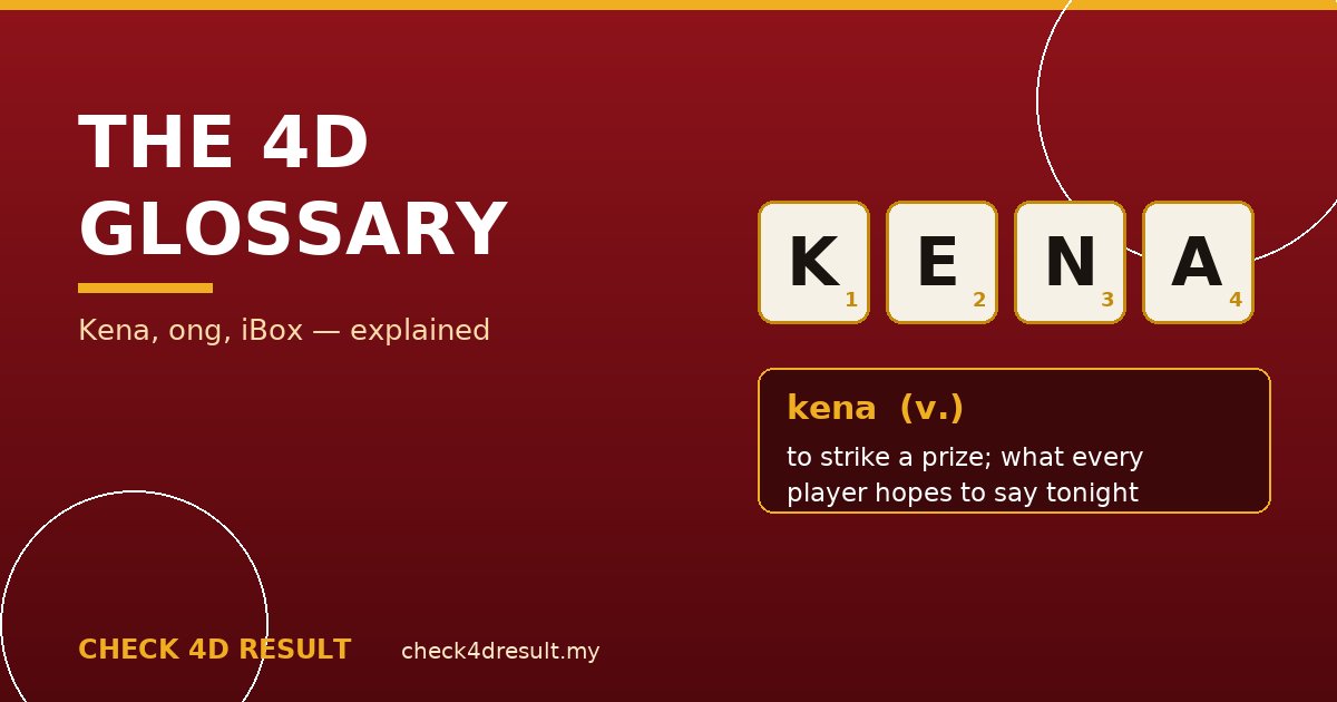 4D Glossary: Every Term a Player Actually Hears, Explained