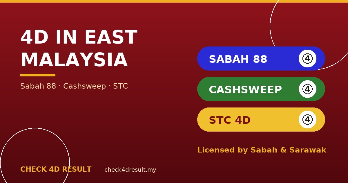 4D in East Malaysia: Sabah 88, Special Cashsweep and Sandakan STC