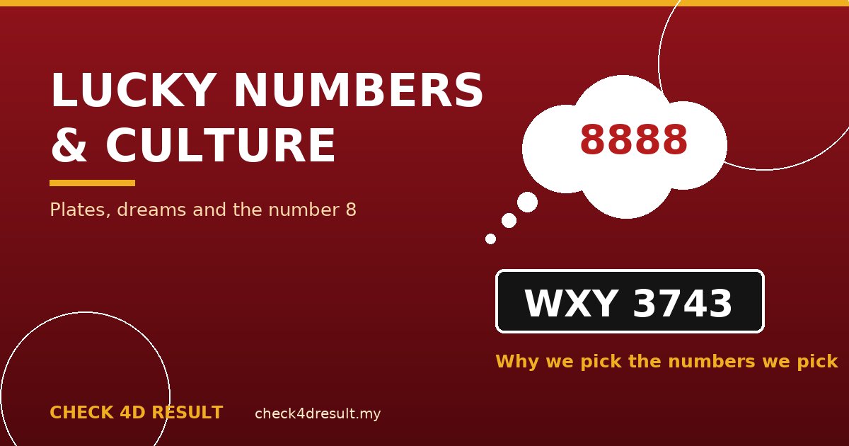Why Malaysians Pick the Numbers They Pick: Plates, Dreams and Digits